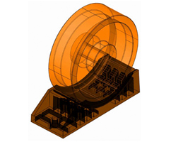 Fermiruota e Antivibranti